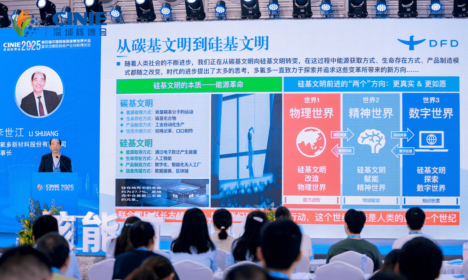 Основные моменты CINIE 2024